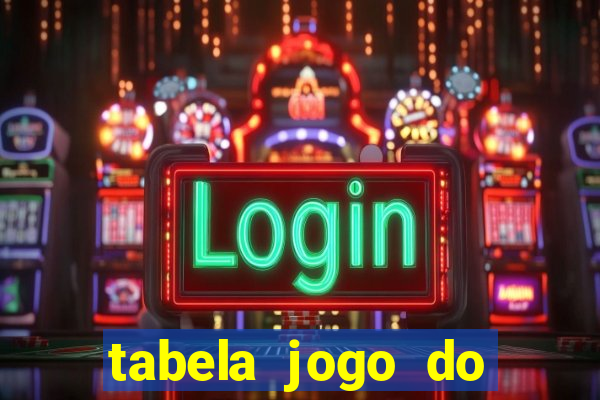 tabela jogo do bicho valores milhar e centena